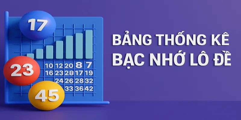 lô đề bạc nhớ tại j88